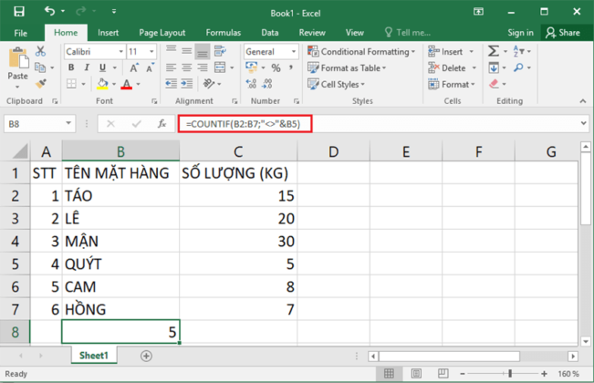 Hàm Countif Google Sheet là gì? Cách sử dụng chính xác