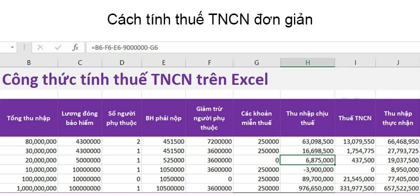 Công thức tính thuế TNCN bằng Excel