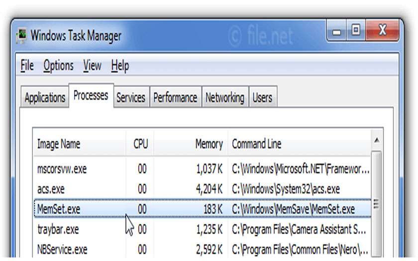 Phần mềm Memset - ép xung nhịp CPU