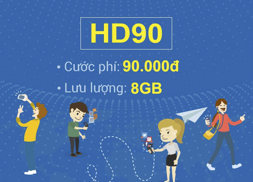 Gói cước HD90 Mobifone là gì?