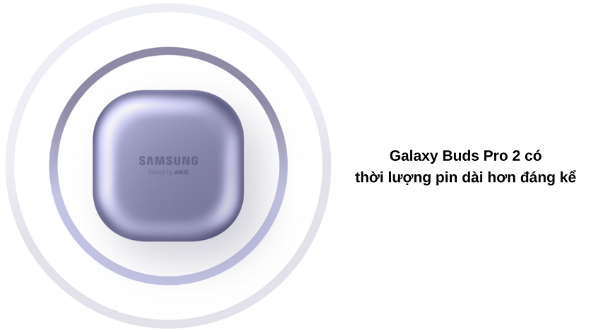 Đánh giá tai nghe Samsung Galaxy Buds Pro 2