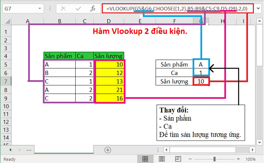 Ví dụ cách dùng hàm Vlookup 2 điều kiện bằng công thức mảng