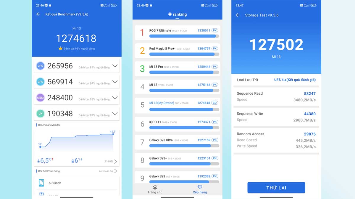 Review Xiaomi 13 về hiệu năng