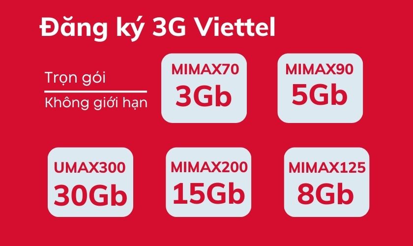 Cách đăng ký 3G Viettel trọn gói không giới hạn 