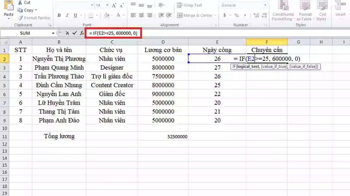 Một số lỗi thường gặp khi sử dụng hàm IF trong Excel 